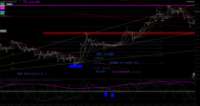 Chart EURUSD, H4, 2024.09.23 03:33 UTC, Tradexfin Limited, MetaTrader 4, Real