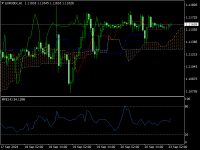 Chart EURUSDc, H1, 2024.09.23 03:40 UTC, Exness Technologies Ltd, MetaTrader 4, Real