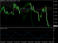 Chart GBPUSD, H1, 2024.09.23 03:38 UTC, Exness Technologies Ltd, MetaTrader 4, Real