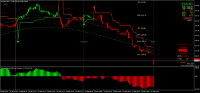 Chart MALU, M15, 2024.09.23 03:37 UTC, 8822, MetaTrader 4, Real