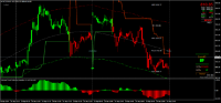 Chart MCOP, M15, 2024.09.23 03:43 UTC, 8822, MetaTrader 4, Real