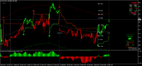 Chart MCRO, M15, 2024.09.23 03:40 UTC, 8822, MetaTrader 4, Real