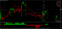 Chart MCRO, M15, 2024.09.23 03:31 UTC, 8822, MetaTrader 4, Real