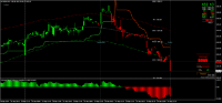 Chart MLEA, M15, 2024.09.23 03:35 UTC, 8822, MetaTrader 4, Real