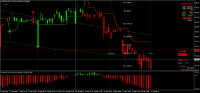 Chart MMENO, M30, 2024.09.23 03:38 UTC, 8822, MetaTrader 4, Real