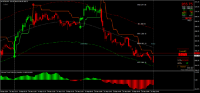 Chart MZIN, M15, 2024.09.23 03:36 UTC, 8822, MetaTrader 4, Real