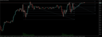 Chart US30, M15, 2024.09.23 03:38 UTC, Five Percent Online Ltd, MetaTrader 5, Demo