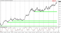 Chart XAUUSDs, D1, 2024.09.23 03:39 UTC, XS Fintech Ltd, MetaTrader 4, Real