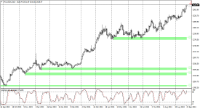 Chart XAUUSDs, D1, 2024.09.23 03:38 UTC, XS Fintech Ltd, MetaTrader 4, Real