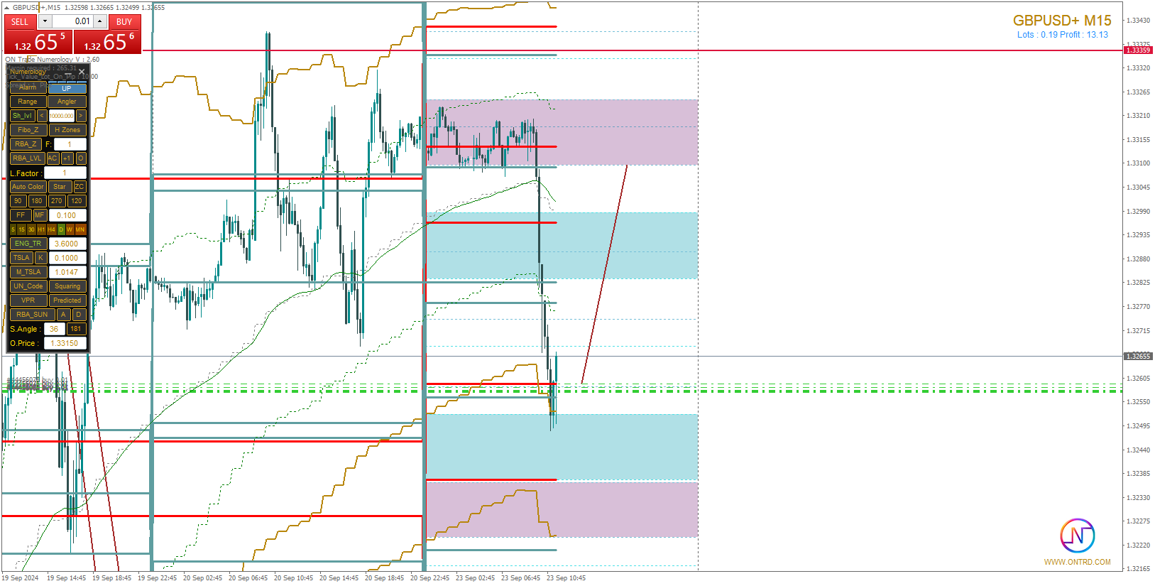 Chart GBPUSD+, M15, 2024.09.23 08:38 UTC, STARTRADER International PTY Limited, MetaTrader 4, Real