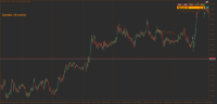 Chart EURNZD, M15, 2024.09.23 09:29 UTC, Alpari, MetaTrader 5, Demo