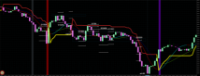 Chart DE40, M5, 2024.09.24 10:47 UTC, Raw Trading Ltd, MetaTrader 5, Real