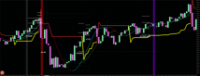 Chart DE40, M5, 2024.09.24 10:53 UTC, Raw Trading Ltd, MetaTrader 5, Real