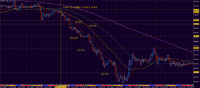 Chart EURJPY, M30, 2024.09.24 10:51 UTC, MetaQuotes Ltd., MetaTrader 5, Demo