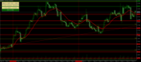 Chart EURUSD_i, H4, 2024.09.24 10:49 UTC, Alpari, MetaTrader 5, Demo