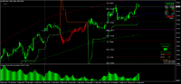 Chart MGLD, M15, 2024.09.24 10:49 UTC, 8822, MetaTrader 4, Real