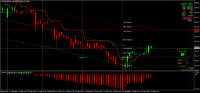 Chart MMENO, M30, 2024.09.24 10:47 UTC, 8822, MetaTrader 4, Real