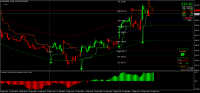 Chart MZIN, M15, 2024.09.24 10:45 UTC, 8822, MetaTrader 4, Real