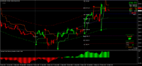 Chart MZIN, M15, 2024.09.24 10:54 UTC, 8822, MetaTrader 4, Real