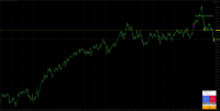 Chart NZDUSD, H4, 2024.09.24 10:50 UTC, Axiory Global Ltd., MetaTrader 4, Demo