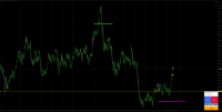 Chart NZDUSD, H4, 2024.09.24 10:53 UTC, Axiory Global Ltd., MetaTrader 4, Demo