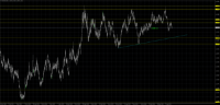 График USDCAD, D1, 2024.09.24 10:53 UTC, InstaFintech Ltd., MetaTrader 4, Demo