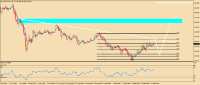 Chart USDJPY, H4, 2024.09.24 10:50 UTC, HF Markets SA (Pty) Ltd, MetaTrader 4, Real