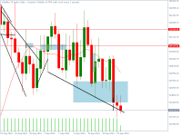 Chart Volatility 75 Index, D1, 2024.09.24 10:50 UTC, Deriv (SVG) LLC, MetaTrader 5, Real