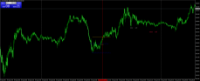 Chart XAUUSD, M5, 2024.09.24 10:56 UTC, Alpari, MetaTrader 4, Real