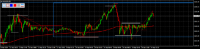 График XAUUSD, M5, 2024.09.24 10:50 UTC, RoboForex Ltd, MetaTrader 4, Real