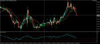 Chart USDJPY, M15, 2024.09.24 10:58 UTC, OANDA Corporation, MetaTrader 4, Demo