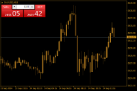 Chart XAUUSD, M15, 2024.09.24 10:58 UTC, FBS Markets Inc., MetaTrader 4, Real