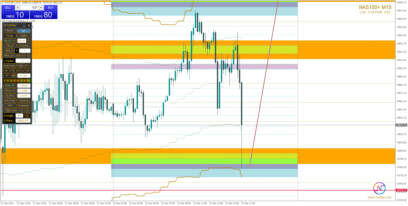 Chart NAS100+, M15, 2024.09.24 14:13 UTC, STARTRADER International PTY Limited, MetaTrader 4, Real