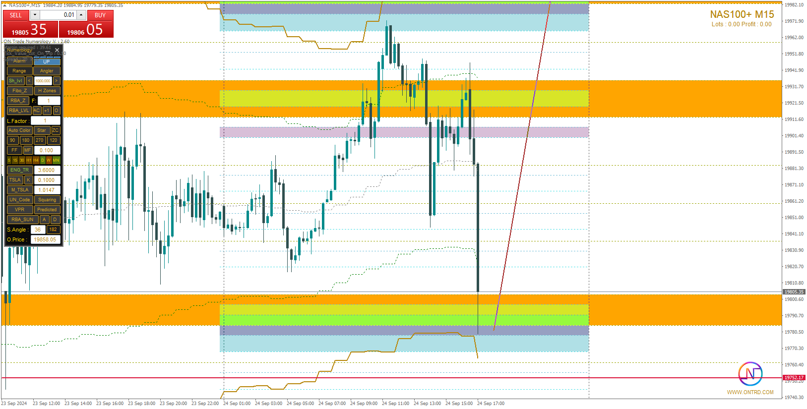 Chart NAS100+, M15, 2024.09.24 14:08 UTC, STARTRADER International PTY Limited, MetaTrader 4, Real