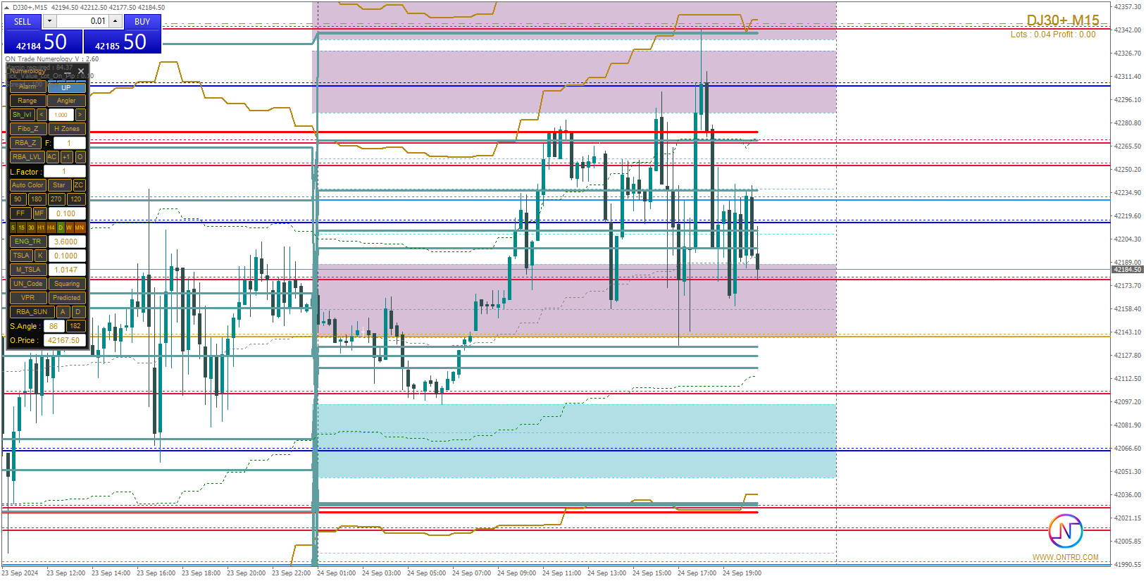 Chart DJ30+, M15, 2024.09.24 17:39 UTC, STARTRADER International PTY Limited, MetaTrader 4, Real