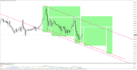 xagusd-plan