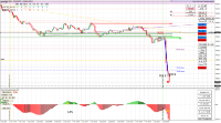 图表 NAS100_SB, M1, 2024.10.01 13:35 UTC, Pepperstone Limited, MetaTrader 4, Real