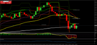 图表 BTCUSD, H4, 2024.10.02 14:04 UTC, Orbex Global Ltd, MetaTrader 4, Real