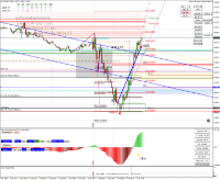 Grafico US30, M1, 2024.10.03 14:09 UTC, Pepperstone Markets Kenya Limited, MetaTrader 4, Real