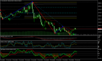 Chart XAUUSD, M5, 2024.07.17 18:45 UTC, Alpari, MetaTrader 4, Demo