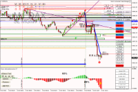 Chart DE40, M1, 2024.10.09 07:15 UTC, Raw Trading Ltd, MetaTrader 4, Real