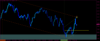 Chart CL_ecn, D1, 2024.10.10 04:56 UTC, L.F. Investment Limited, MetaTrader 4, Real