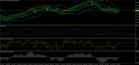 Graphique AUDUSD, H4, 2024.10.18 23:18 UTC, Stratos Trading Pty. Limited, MetaTrader 4, Real