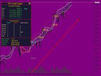 График XAUUSD, M30, 2024.10.19 06:17 UTC, MetaQuotes Ltd., MetaTrader 5, Demo