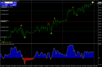 Chart XAUUSD, M30, 2024.10.19 08:34 UTC, Triton Capital Markets Ltd, MetaTrader 4, Demo