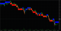 Grafico EURUSD, H1, 2024.10.20 00:22 UTC, Admirals Group AS, MetaTrader 5, Demo