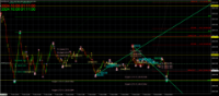 Chart XAUUSDm, M1, 2024.10.19 23:55 UTC, Exness Technologies Ltd, MetaTrader 4, Demo