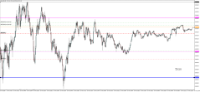 Gráfico XAUUSD, M1, 2024.10.20 10:24 UTC, Pivot Broker Ltd., MetaTrader 5, Demo