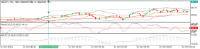 Grafico NZDJPY, M1, 2024.10.20 19:50 UTC, Pelliron Universal Inc., MetaTrader 5, Demo