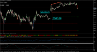 Chart US_TECH100, M1, 2024.10.20 23:49 UTC, Ava Trade Ltd., MetaTrader 5, Real